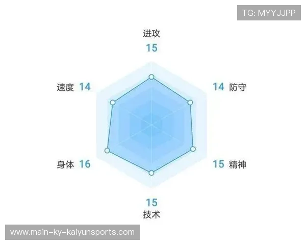 世界杯赛事后评估促进城市长期赛事承接能力提升