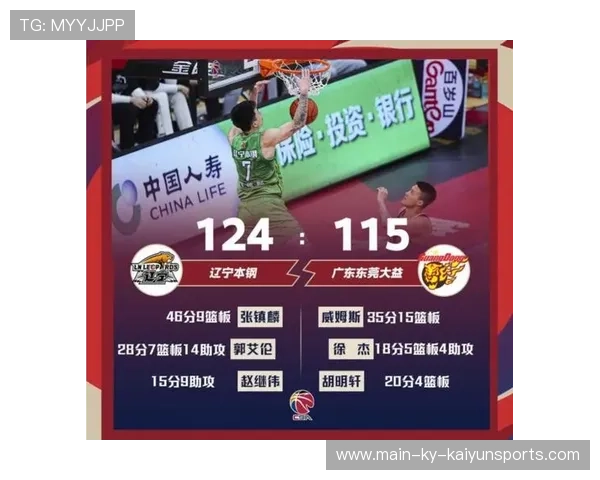 勇士盯上锋线补强，重燃冠军梦