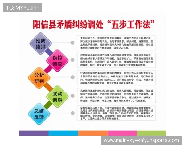 浙江队重建成功案例的关键五步法则