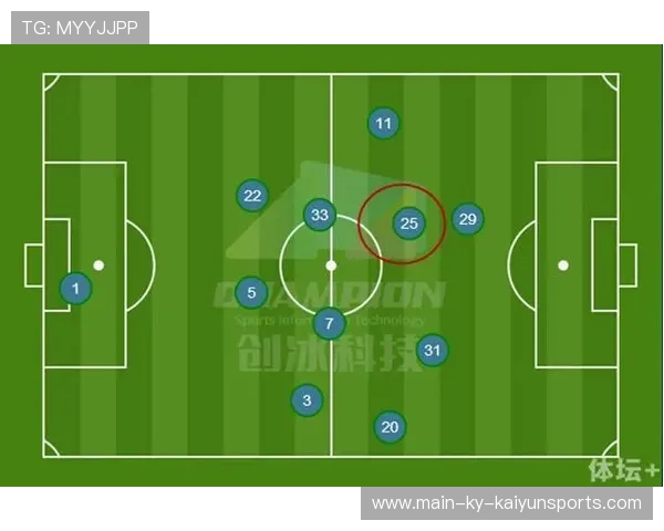 边路冲击与对手防线漏洞剖析：打造致命攻势的秘密武器