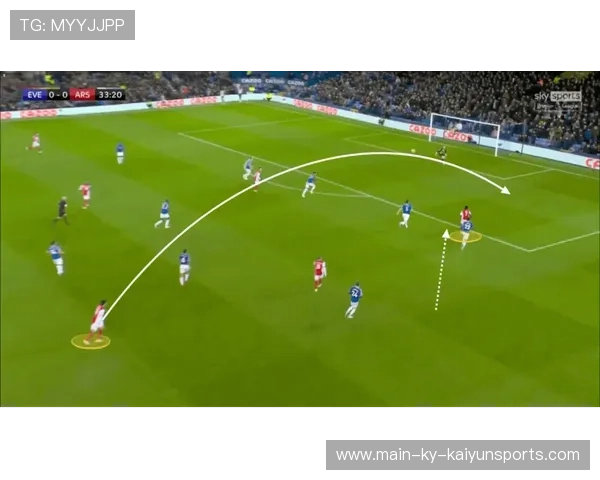 五大联赛后场控球比例提升体现战术演进,控球后卫组织 五大联赛后场控球比例提升体现战术演进,控球后卫组织