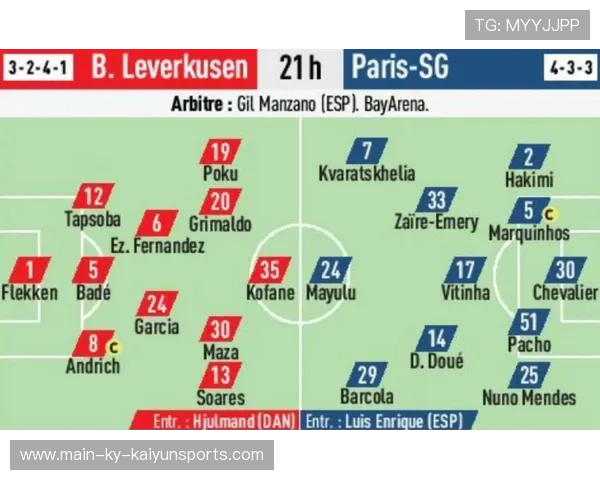 尤尔曼德盛赞勒沃库森韧性，施压能力成关键因素，勒沃库森战胜尤文图斯