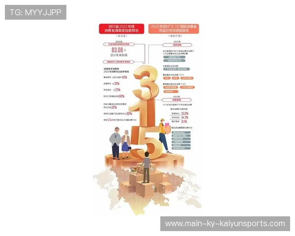 新闻中心动态汇总客户满意度调研报告增强资本市场信心,如何做客户满意度提升方案 新闻中心动态汇总客户满意度调研报告增强资本市场信心,如何做客户满意度提升方案
