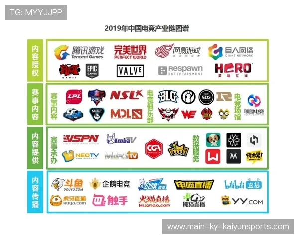 电竞产业人才培养与引进双管齐下，电竞人才培养模式