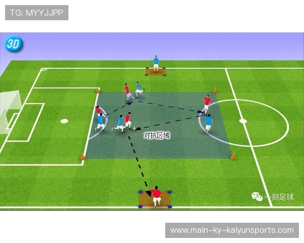 青训是否支持球员自主设定训练内容与反馈周期，青训球员定义