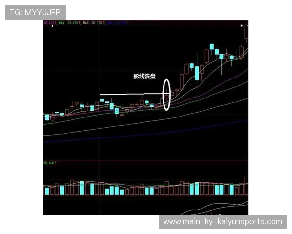 细节操作决定比赛走势